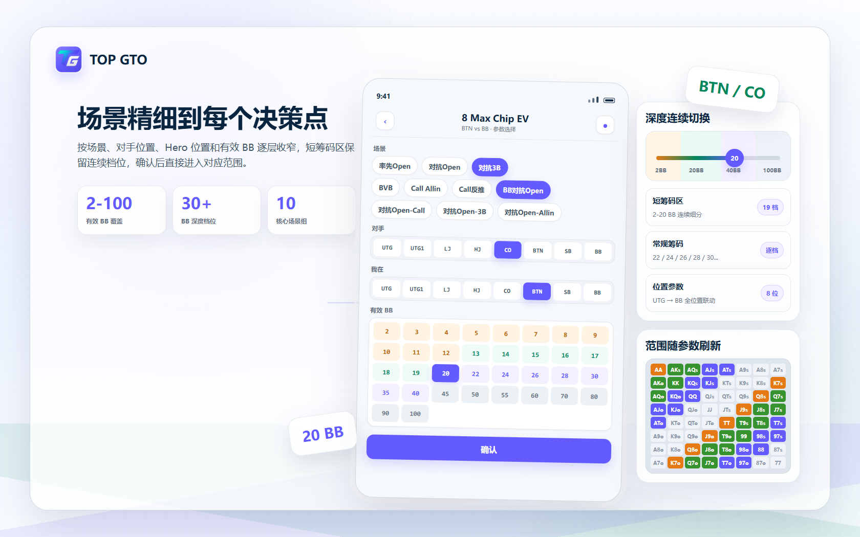 TOP GTO 筹码深度选择：2–100 bb 细分场景列表