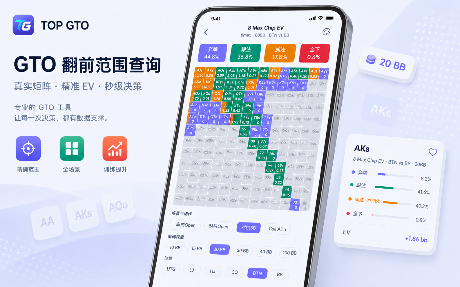 真实界面 · 任何场景 5 秒出策略