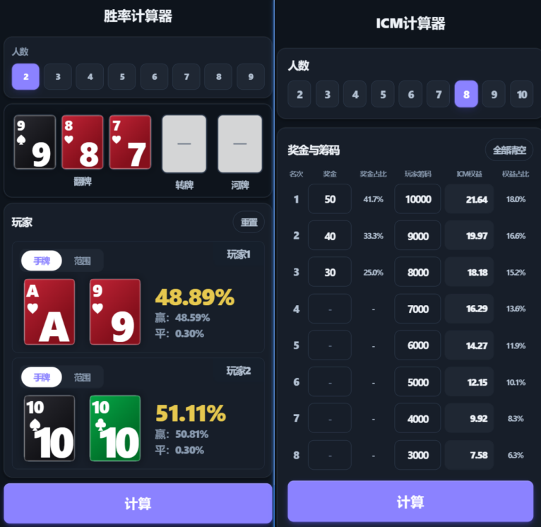 TOP GTO 多人胜率计算器与 ICM 计算器